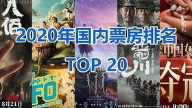 国产高分电影排行榜前十名,光影交织，见证中国电影崛起之路